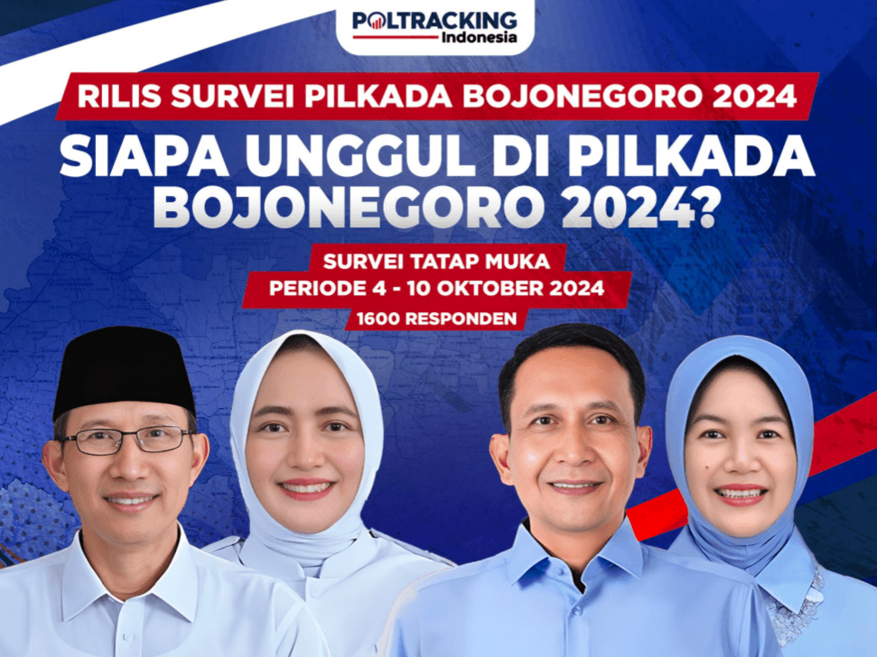 Poltracking Indonesia